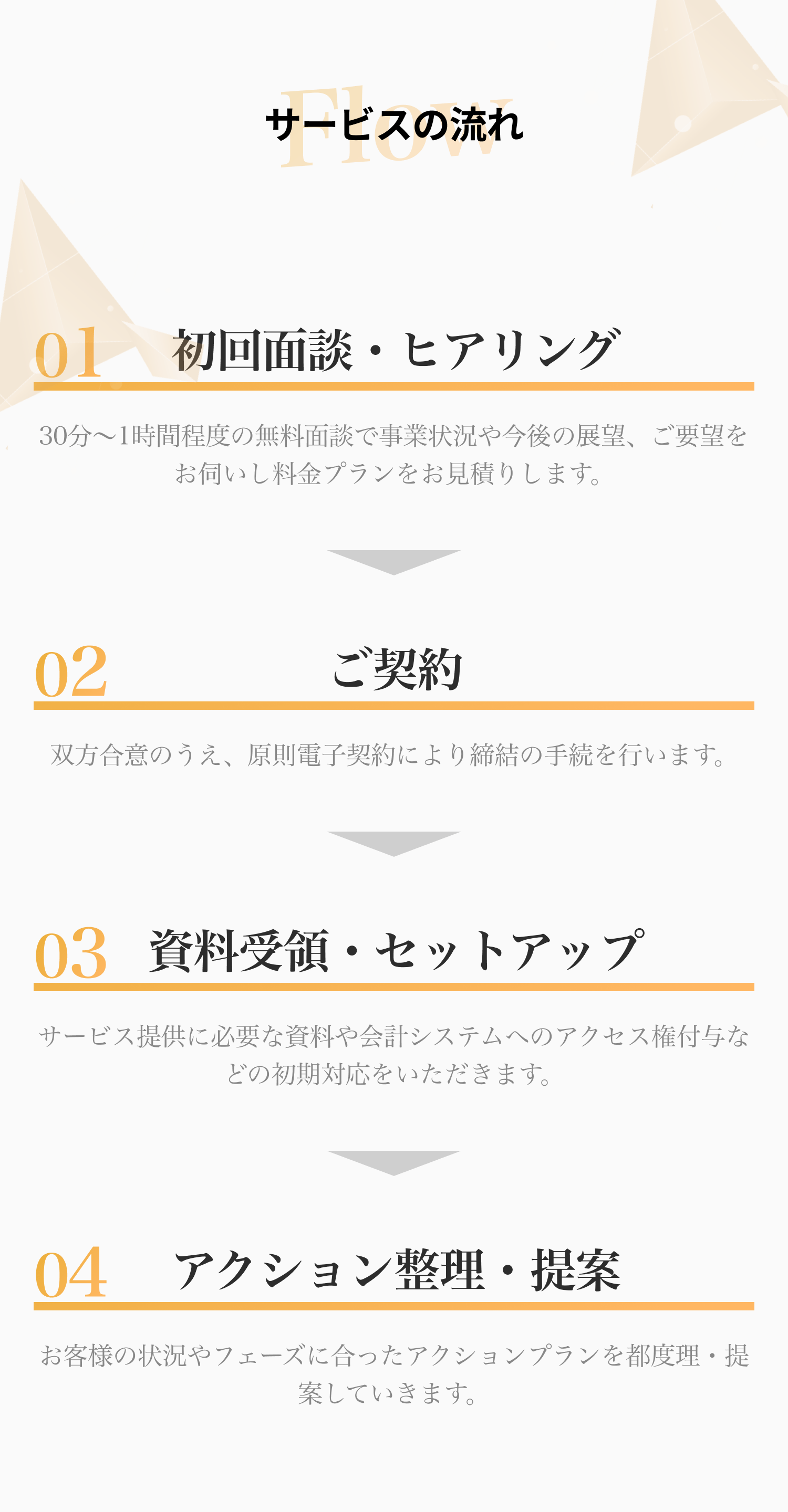 サービスの流れ